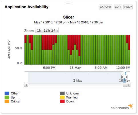 Screen Shot 2016-05-18 at 12.36.49 PM.png